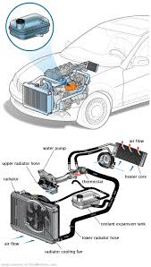 See U0672 repair manual